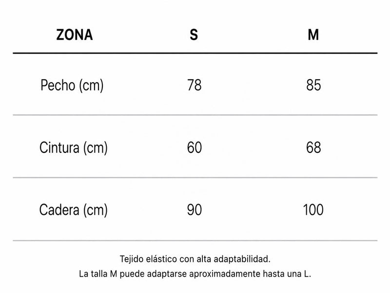 Guía de tallas