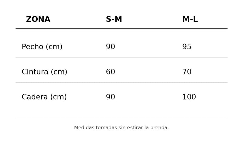 Guía de tallas