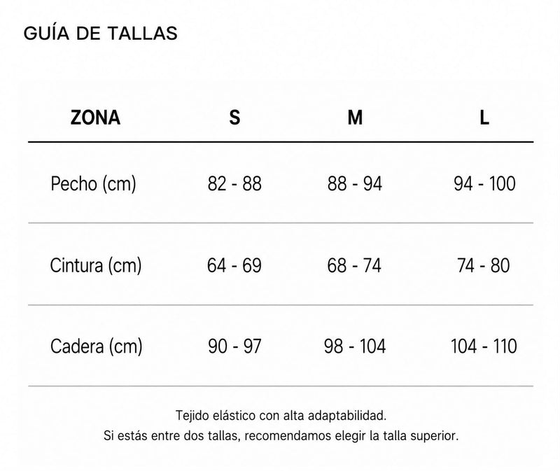 Guía de tallas